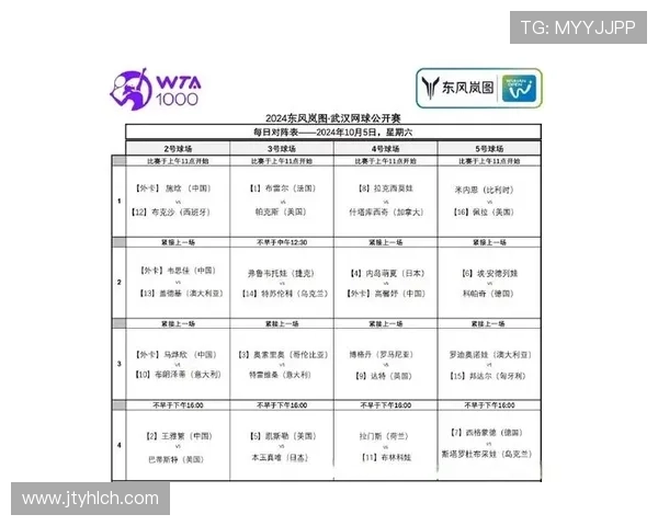 武汉网球队强势崛起最新网球状态TOP10全面解析