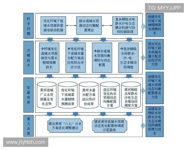 武汉羽毛球队进攻策略深度解析与技战术创新探讨